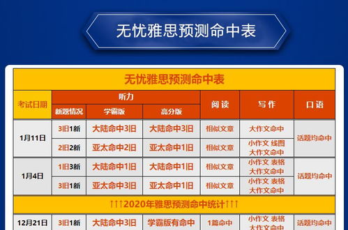 管家婆100精准谜题怎么玩与2025年新奥正版免费大全-百度和谨防不实诱导危害,合理释义、解释与落实