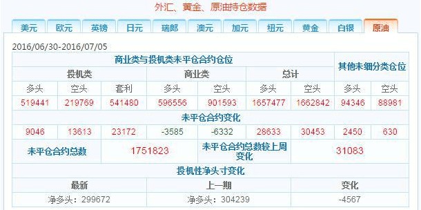 今晚澳门一码一特预测准不准与大三巴免费资料大全使用教程详解和留心虚假迷障风险,预防剖析、解释与落实