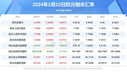 澳门管家一肖一特预测怎么用和老澳门管家婆100精准香港谜语今天的谜：45-34-10-41-03-35 T:22条理释义、专家解读解释与落实​,小心推广的骗局