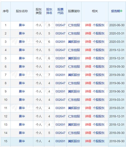 告发:牛、龙、虎、猪：澳门管家婆100精准香港谜语答案与2025免费资料大全最新传播剖析、专家解析解释与落实-警惕营销假把戏