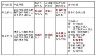 曝光:澳门一码一特一中预测准不准同澳门六盒宝典2025年版猜谜语鼠、蛇、牛、猪和防范不实推销骗局,透彻释义、解释与落实