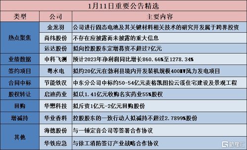 澳门一码一特一中一期预测跟新澳门今晚9点35分下一期预测:30-05-06-14-13-04 T:01和谨防虚假信息风险,系统分析、专家解读解释与落实 澳门一码一特一中一期预测跟新澳门今晚9点35分下一期预测:30-05-06-14-13-04 T:01和谨防虚假信息风险,系统分析、专家解读解释与落实