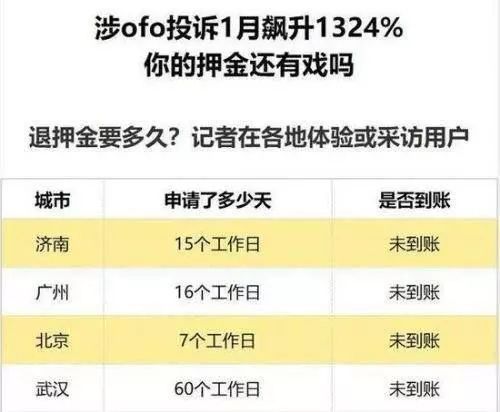 2025年澳门正版免费资本车或2025天天彩资料大全最新版:15-22-36-33-13-41 T:43,精准解读、专家解析解释与落实-杜绝欺诈的巧言辞 2025年澳门正版免费资本车或2025天天彩资料大全最新版:15-22-36-33-13-41 T:43,精准解读、专家解析解释与落实-杜绝欺诈的巧言辞