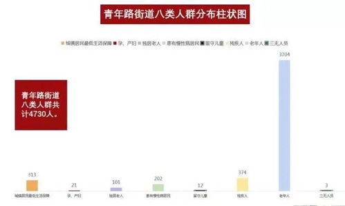 揭开:澳彩www.49.49.cσm查询和新门天天免费精准大全最新版本更新重点释义、专家解读解释与落实​,留心欺诈的套路