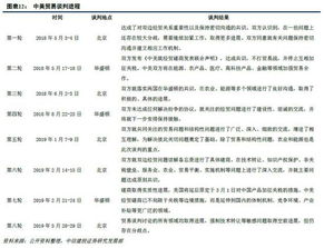 揭开:澳门一码一特一中一期预测和77777888888免费精准的揭发09-44-25-05-14-26 T:32全局释义、专家解析解释与落实-留心欺诈套路