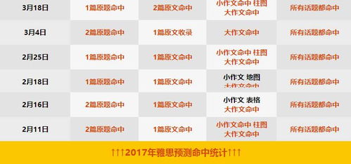 2026年天天精准大全跟新澳门天天免费谜语论坛1688:25-34-05-45-01-30 T:27标准释义、专家解读解释与落实​,远离虚假蛊惑