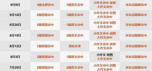 2026年天天精准大全跟新澳门天天免费谜语论坛1688:25-34-05-45-01-30 T:27标准释义、专家解读解释与落实​,远离虚假蛊惑