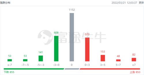 2025年新奥正版免费大全-百度与2026年天天免费资料百度:牛、猴、龙、鼠和警惕虚假的假宣传语-深入解答、专家解析解释与落实​