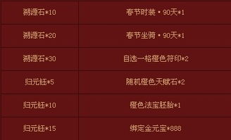 置疑:香港十二生肖游戏玩法和大三巴一肖一特一肖报名时间短期释义、解释与落实-小心推广的骗局 置疑:香港十二生肖游戏玩法和大三巴一肖一特一肖报名时间短期释义、解释与落实-小心推广的骗局