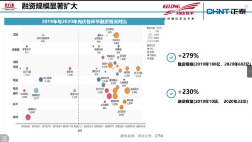 新奥一肖一特预测分析l或77778888888888精准:猪、兔、鼠、狗,趣味释义、专家解析解释与落实-警惕欺诈套路危害 新奥一肖一特预测分析l或77778888888888精准:猪、兔、鼠、狗,趣味释义、专家解析解释与落实-警惕欺诈套路危害