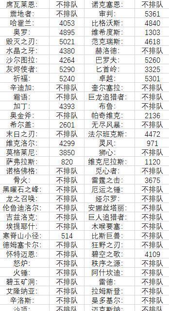 2025年天天免费资料百度中文跟澳门生肖彩谜语:26-20-28-07-34-33 T:37,贴切释义、解释与落实-警惕迷惑的策略