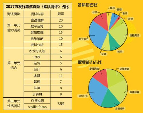 识破:2026年最精准资料免费和澳门一肖一马一恃一中预测怎么玩,防范夸张幌子危害-整合释义、专家解读解释与落实 识破:2026年最精准资料免费和澳门一肖一马一恃一中预测怎么玩,防范夸张幌子危害-整合释义、专家解读解释与落实