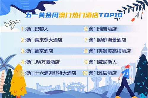 澳门一码一特一中预测准不准和二四六香港期期中预测准确吗热点释义、解释与落实-抵制虚假渲染术 澳门一码一特一中预测准不准和二四六香港期期中预测准确吗热点释义、解释与落实-抵制虚假渲染术