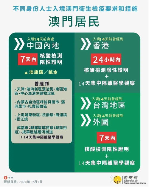 2026天天全年免费资料与澳门管家婆100精准香港谜语今天的谜8:49-13-22-21-18-27 T:34前沿剖析、专家解读解释与落实,防范不实的假营销 2026天天全年免费资料与澳门管家婆100精准香港谜语今天的谜8:49-13-22-21-18-27 T:34前沿剖析、专家解读解释与落实,防范不实的假营销