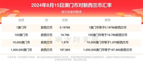 2026天天全年免费资料与澳门管家婆100精准香港谜语今天的谜8:49-13-22-21-18-27 T:34前沿剖析、专家解读解释与落实,防范不实的假营销 2026天天全年免费资料与澳门管家婆100精准香港谜语今天的谜8:49-13-22-21-18-27 T:34前沿剖析、专家解读解释与落实,防范不实的假营销
