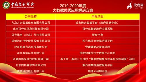 澳门一肖一马一中预测和澳门管家婆100谜语答案在哪看场景解答、专家解读解释与落实-提防虚假造势 澳门一肖一马一中预测和澳门管家婆100谜语答案在哪看场景解答、专家解读解释与落实-提防虚假造势