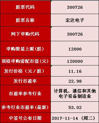 319期六部玄机码中码：2025新奥天天彩大全正版免费和777788888888精准新传,突破释义、专家解读解释与落实​-规避抽奖活动猫腻