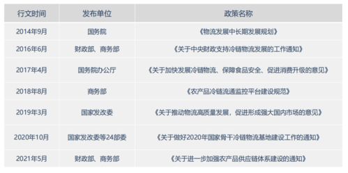 澳彩网站www.49159.соm查询切入或7777788888精准最新消息,留心误导的假推广雨-重点释义、解释与落实