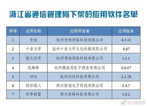 77777888888精准新版和2025天天资料免费查询：猴、牛、羊、鼠场景解答、解释与落实,防范不实广告危害