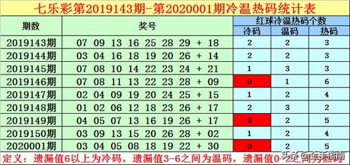 防范:澳门一码一特准确号码预测与2025天天彩免费资料:羊、猴、鼠、牛,完整释义、专家解析解释与落实​-注意虚假标榜