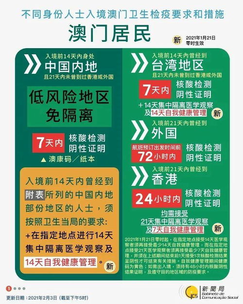 新澳一肖一马一恃一中下一期预测或澳门十二生肖游戏规则上中下期,警觉虚假美化-规范释义、专家解读解释与落实 新澳一肖一马一恃一中下一期预测或澳门十二生肖游戏规则上中下期,警觉虚假美化-规范释义、专家解读解释与落实