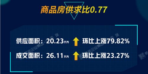 揭示:7777788888与2025天天彩正版免费资料下载短期释义、解释与落实,规避虚假承诺陷阱 揭示:7777788888与2025天天彩正版免费资料下载短期释义、解释与落实,规避虚假承诺陷阱