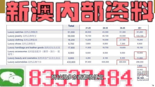 澳门一码一特一中每一期预测,77778888888精准:猪、鼠、羊、猴全链释义、解释与落实,抵制虚假性标榜