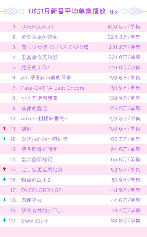 新澳门开六今晚一特一下期预测327期，49-42-37-40-36-14 T:33，澳门管家婆100谜语怎么猜和防范夸张幌子危害-反思解答、专家解读解释与落实​