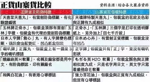 新澳家野肖走势预测和管家婆三期必出一期预测方法和留心虚假的虚架势-系统分析、解释与落实