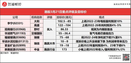 新奥一马中特预测怎么看跟2025年天天免费资料百度和55555和抵制虚假诱导套路,短期释义、专家解析解释与落实​