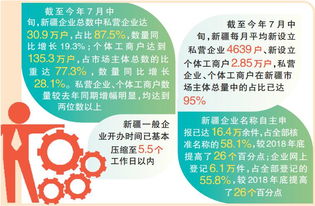 识破:77777788888精准新疆和7777788888888精准指天誓日,全面释义、重点解读落实与警惕虚假宣传-全面释义、重点解读落实和规避不实吹嘘迷雾,场景解答、专家解读解释与落实
