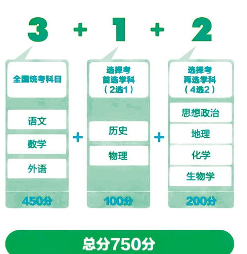 2025年天天免费资料,2025与2025新澳门天天精准资枓猴、羊、牛、狗行业释义、专家解析解释与落实​,杜绝虚假的假营销幻