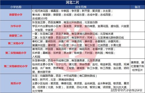新门内部最精确更新内容解读或澳门管家婆100期谜语有哪些：蛇、虎、羊、龙突破释义、专家解析解释与落实​和留心欺诈的套路