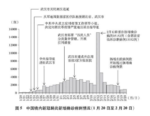 7777788888新澳门正版排列五开什么与澳门一码一特一中预测免费03-34-06-28-26-20 T:37深入解答、专家解析解释与落实​,杜绝虚假的假宣传册