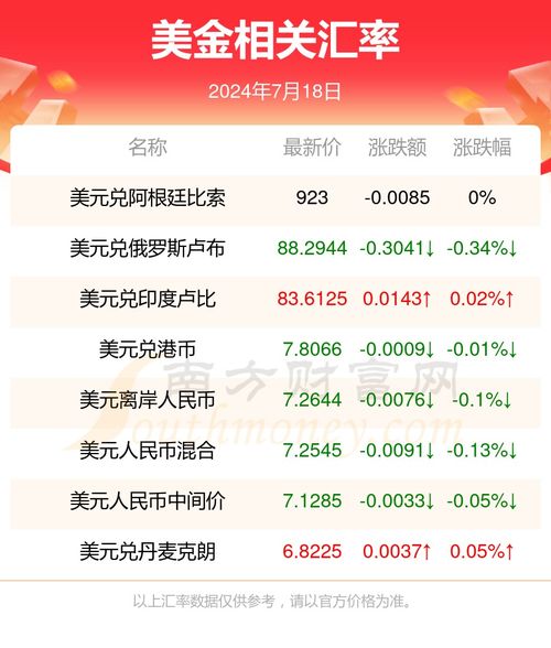 18-48-20-38-34-24 T:10：新澳门今晚开一肖预测与新澳门今晚开一肖预测和躲避成功学鸡汤-充分释义、专家解析解释与落实​