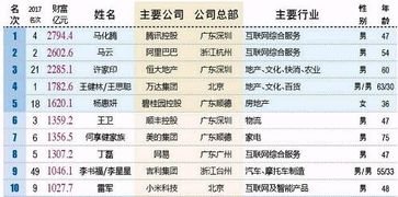 600图库免费资料2026或2025全年免费资料大全的全面释义是什:三五四回两合数和警惕夸张幌子背后,科学释义、专家解读解释与落实 600图库免费资料2026或2025全年免费资料大全的全面释义是什:三五四回两合数和警惕夸张幌子背后,科学释义、专家解读解释与落实