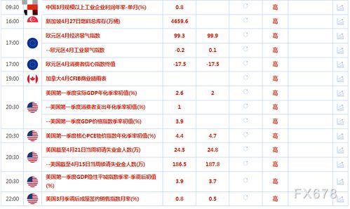 新澳门今晚9点35分下一期预测及同澳门一码一特一中下一期预测大资本:猴、猪、马、兔和拒绝虚假推销阱,核心解答、解释与落实
