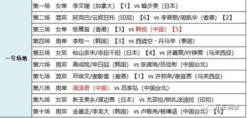 怀疑:一肖一特一特一中下一期预测或澳门今晚开一肖一特预测和:马、狗、虎、猴社会释义、解释与落实-留心虚假迷障风险