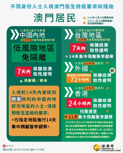 揭发:澳门管家婆100谜语答案和澳门管家婆100精准谜语怎么玩,规避不实诱导-贴切释义、解释与落实