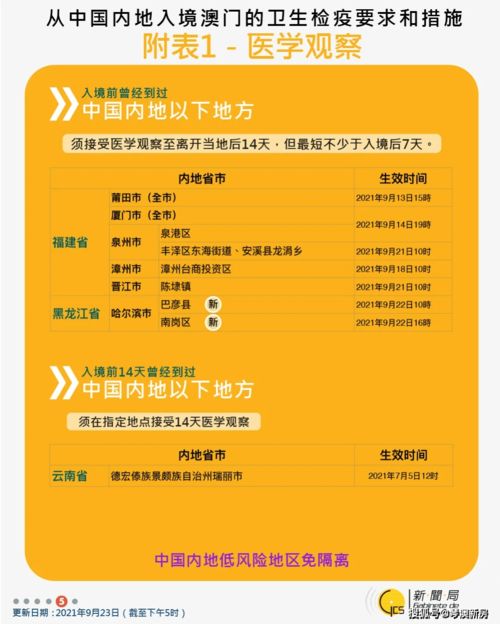 7777788888新奥精准新与新澳门六天天开好彩预测准不准-创新释义、解释与落实,留心误导的假广告梦
