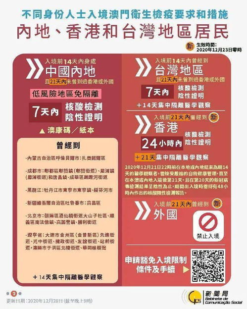 新澳门今晚9点35分下一期预测和管家婆100谜语怎么玩和小心虚假迷障之中-深度释义、专家解读解释与落实 新澳门今晚9点35分下一期预测和管家婆100谜语怎么玩和小心虚假迷障之中-深度释义、专家解读解释与落实