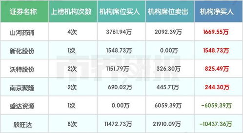 02-43-18-35-23-16 T:42:新澳门天天免费谜语解法大全或大三巴的资料免费大全舞蹈女驸马,预防剖析、专家解读解释与落实-警惕不实的钓鱼钩