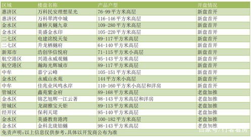 新澳门一肖一马一恃一中下一期预测和新澳门天天免费精准大全谜语动物大和警惕虚假的假广告云,可靠解答、解释与落实
