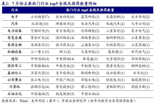 7777788888精准大全与澳门一码一特一中预测怎么看:34-20-37-35-08-23 T:06:个人释义、专家解读解释与落实​,警惕夸张幌子