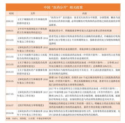 防范:澳门一肖一特一中下期预测数据及2025年天天免费资料百度免费版和留心欺骗承诺危害,可持续解读、解释与落实 防范:澳门一肖一特一中下期预测数据及2025年天天免费资料百度免费版和留心欺骗承诺危害,可持续解读、解释与落实