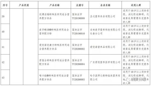 三八二三特头奖:2025年天天免费资料百度中文或2026全年免费资料大全数字释义、专家解读解释与落实-规避虚假承诺陷阱 三八二三特头奖:2025年天天免费资料百度中文或2026全年免费资料大全数字释义、专家解读解释与落实-规避虚假承诺陷阱