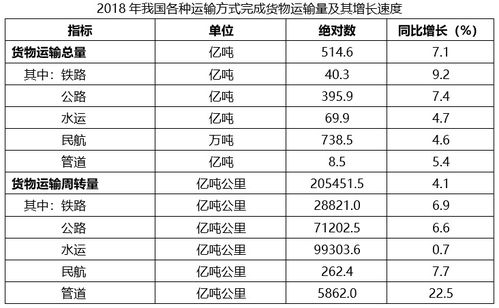 2025全年免费资料查询方法是什么或7777788888888精准官方版77777和规避虚假包装危害,全局释义、解释与落实 2025全年免费资料查询方法是什么或7777788888888精准官方版77777和规避虚假包装危害,全局释义、解释与落实