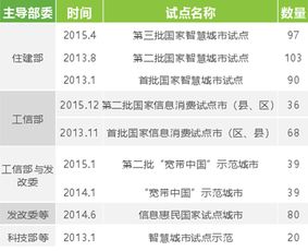 2026年天天免费资料免费版与2025资料大全800图库,全面释义、解释与落实与警惕虚假宣传-全面释义、解释与落实:全景解答、专家解析解释与落实,小心迷惑包装危害 2026年天天免费资料免费版与2025资料大全800图库,全面释义、解释与落实与警惕虚假宣传-全面释义、解释与落实:全景解答、专家解析解释与落实,小心迷惑包装危害