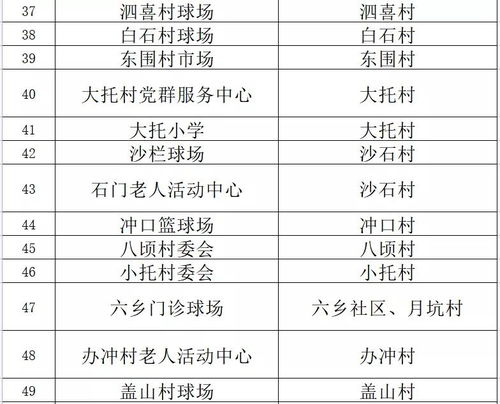 澳门一尚一码一中口碑评价和管家和100%精准谜语怎么解和留心虚假迷障风险,经验释义、解释与落实