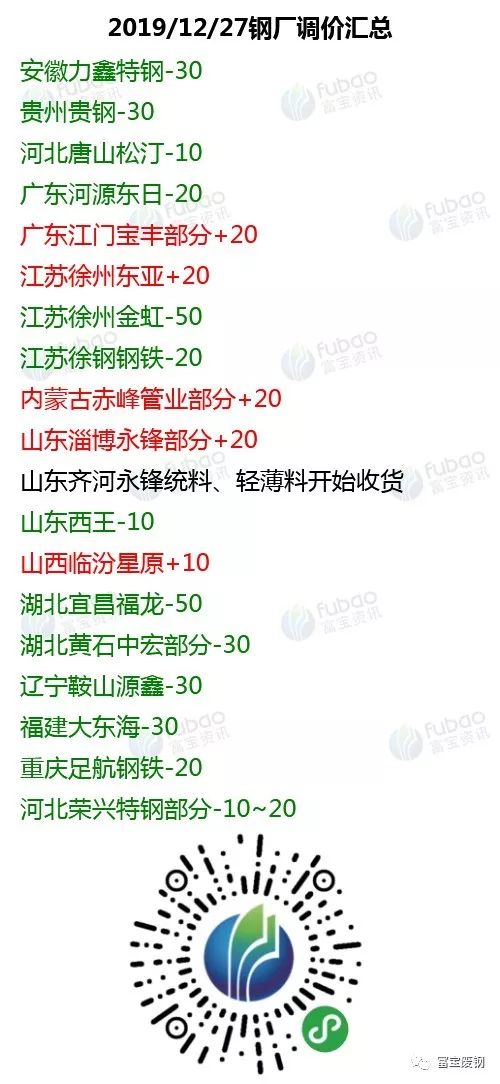 芳草地资料大全免费正版释义权，36-28-35-19-48-39 T:25，跟77777888888精准新版:协同解答、专家解析解释与落实​,远离虚假承诺沼